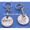 promotional gifts shopping trolley coin key chain, pound coin token keyring
